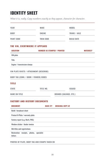 The Identity Sheet fill-in form